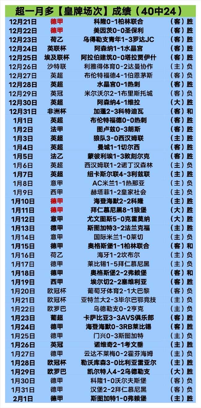 澎湃时报,体育新闻速,QY球友会体育,QY球友会,QiuYou,Sports,QY球友会体育官网,QY球友会官网,QY球友会体育下载