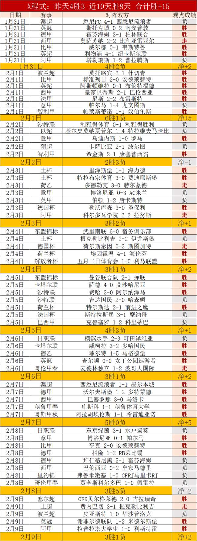 篮球场上的,健美高手对,传统防守面,QY球友会,QiuYou,Sports,QY球友会体育官网,QY球友会官网,QY球友会体育下载