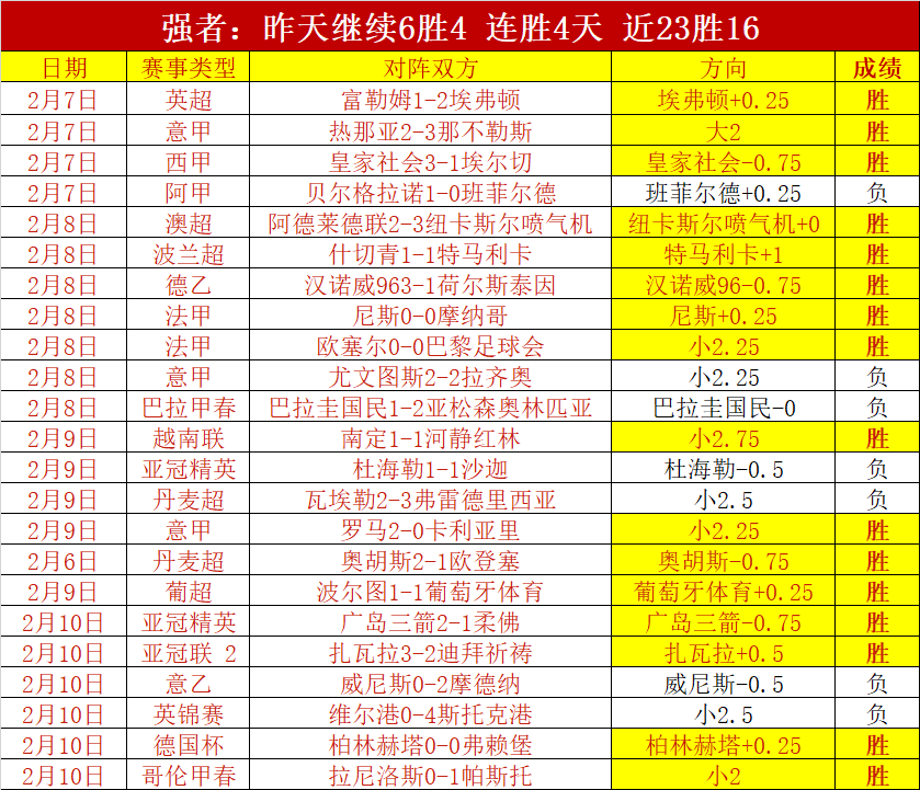 拿坡里前锋,转会传闻,利物浦追逐,QY球友会,QiuYou,Sports,QY球友会体育官网,QY球友会官网,QY球友会体育下载