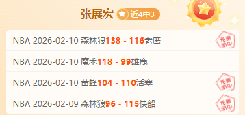斯洛特深度,解析,维尔茨跑动,QY球友会,QiuYou,Sports,QY球友会体育官网,QY球友会官网,QY球友会体育下载