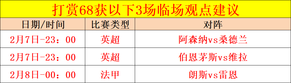 葡杯激战四,日连胜,巅峰对决在,QY球友会,QiuYou,Sports,QY球友会体育官网,QY球友会官网,QY球友会体育下载