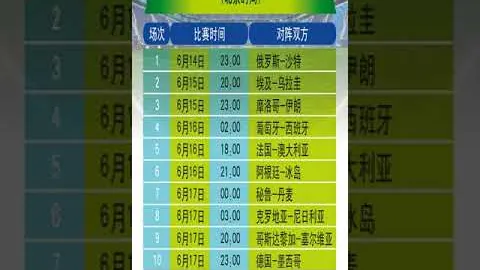 “成都奥运金牌得主亲历特别体育课，揭秘中国花样游泳奋斗故事”