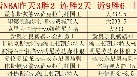 “江苏品牌赛事再升级：环太湖自行车赛等赛事品质迈向新高峰”