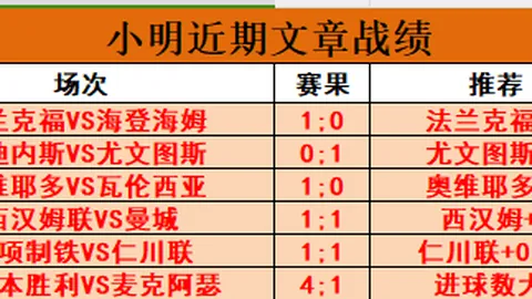 “英超积分榜第三，森林队逆袭主帅努诺喜不自胜”